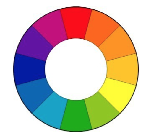 Введение в теорию цвета: как комбинировать цвета и создавать настрой -SwiftBook