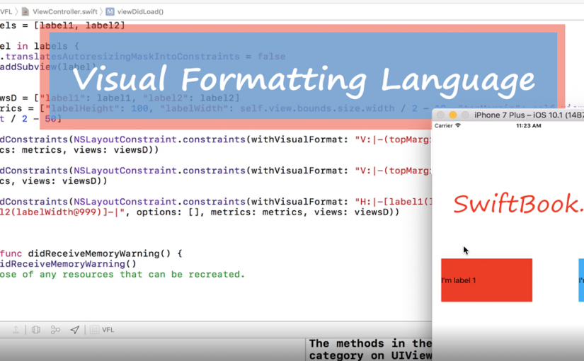 Используем Visual Formatting Language для наших элементов интерфейса.